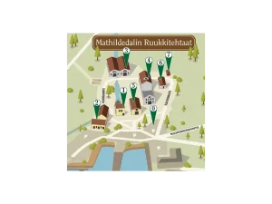 Aina ajankohtainen Ruukkipolku